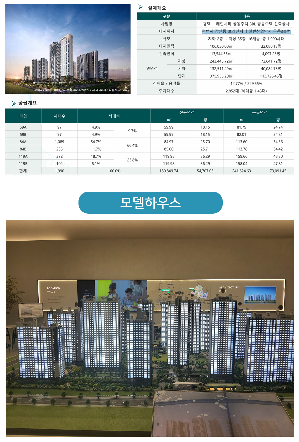 평택브레인시티푸르지오대표번호 1544-3233 사업개요 건축규모 대지위치 공급 세대수 및 단지 특장점 정보
