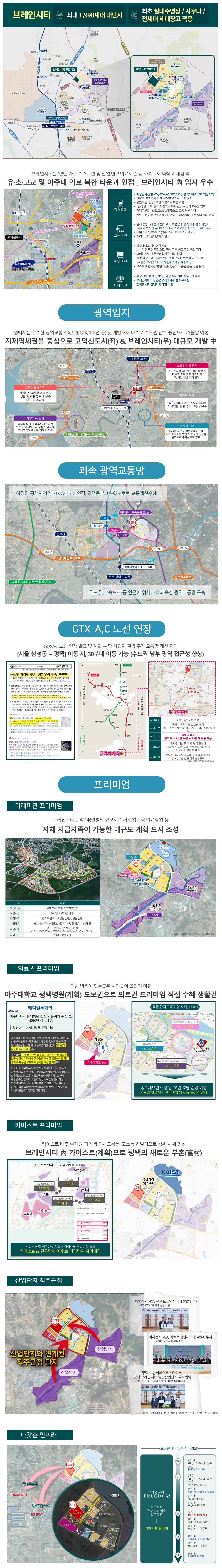 평택브레인시티푸르지오대표번호 1544-3233 입지환경 및 프리미엄 고덕국제신도시 인접 KTX SRT 평택지제역 및 중심상업지구 인프라 안내