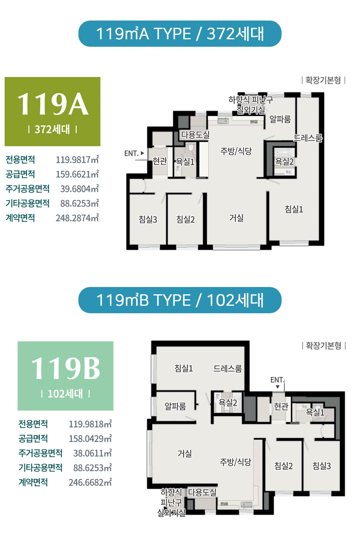 평택브레인시티푸르지오대표번호 1544-3233 84A 타입 평면도 4Bay 판상형 구조 및 침실 거실 주방 드레스룸 구조 안내